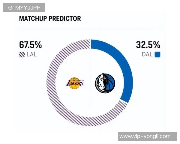 湖人NBA杯小组赛对手分析：灰熊快船独行侠与鹈鹕争夺晋级名额